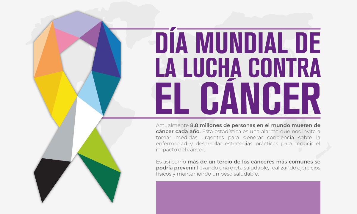 Jornada Academica Dia Mundial De Lucha Contra El Cancer Fundacion Valle Del Lili