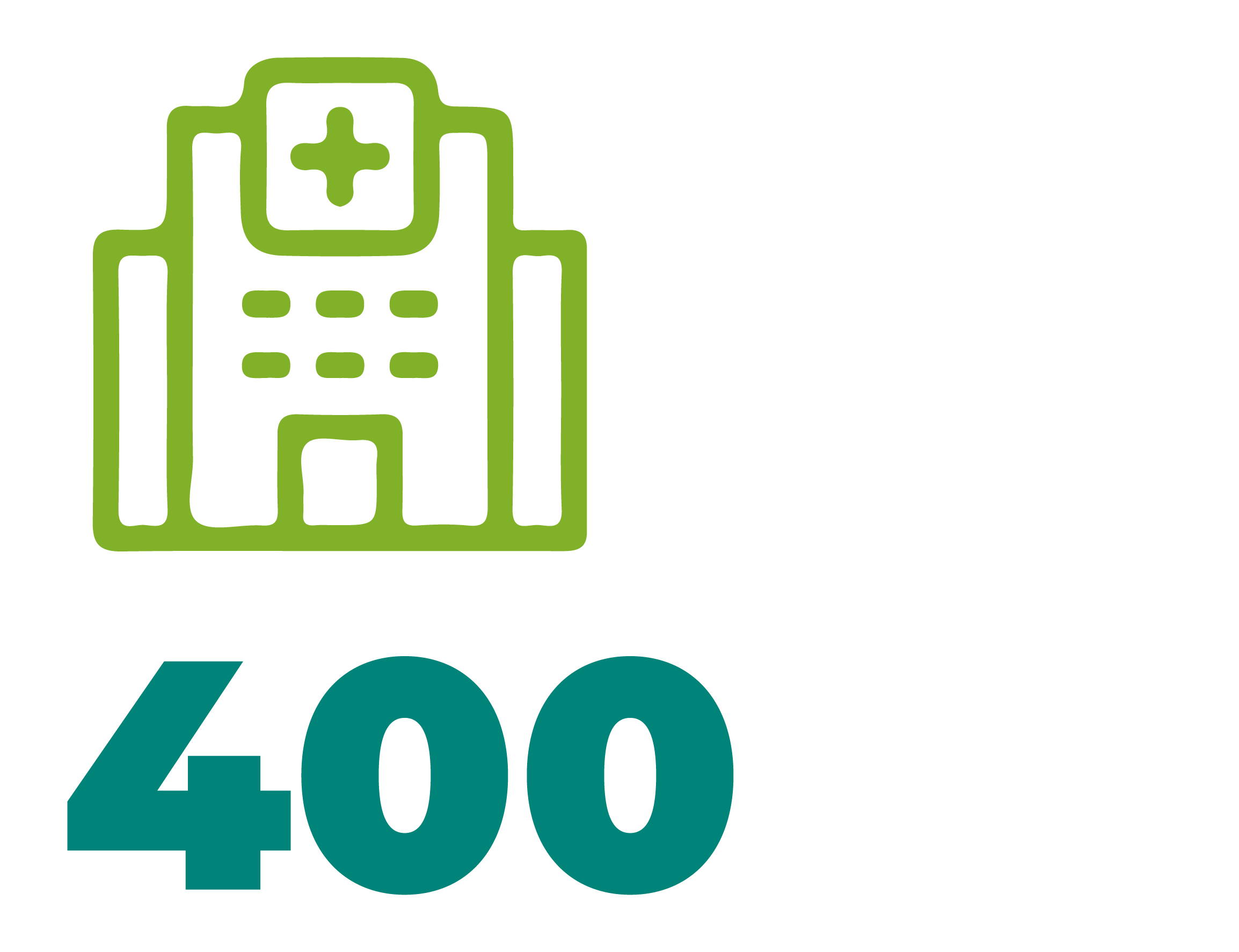400 Hospitales Apadrinados