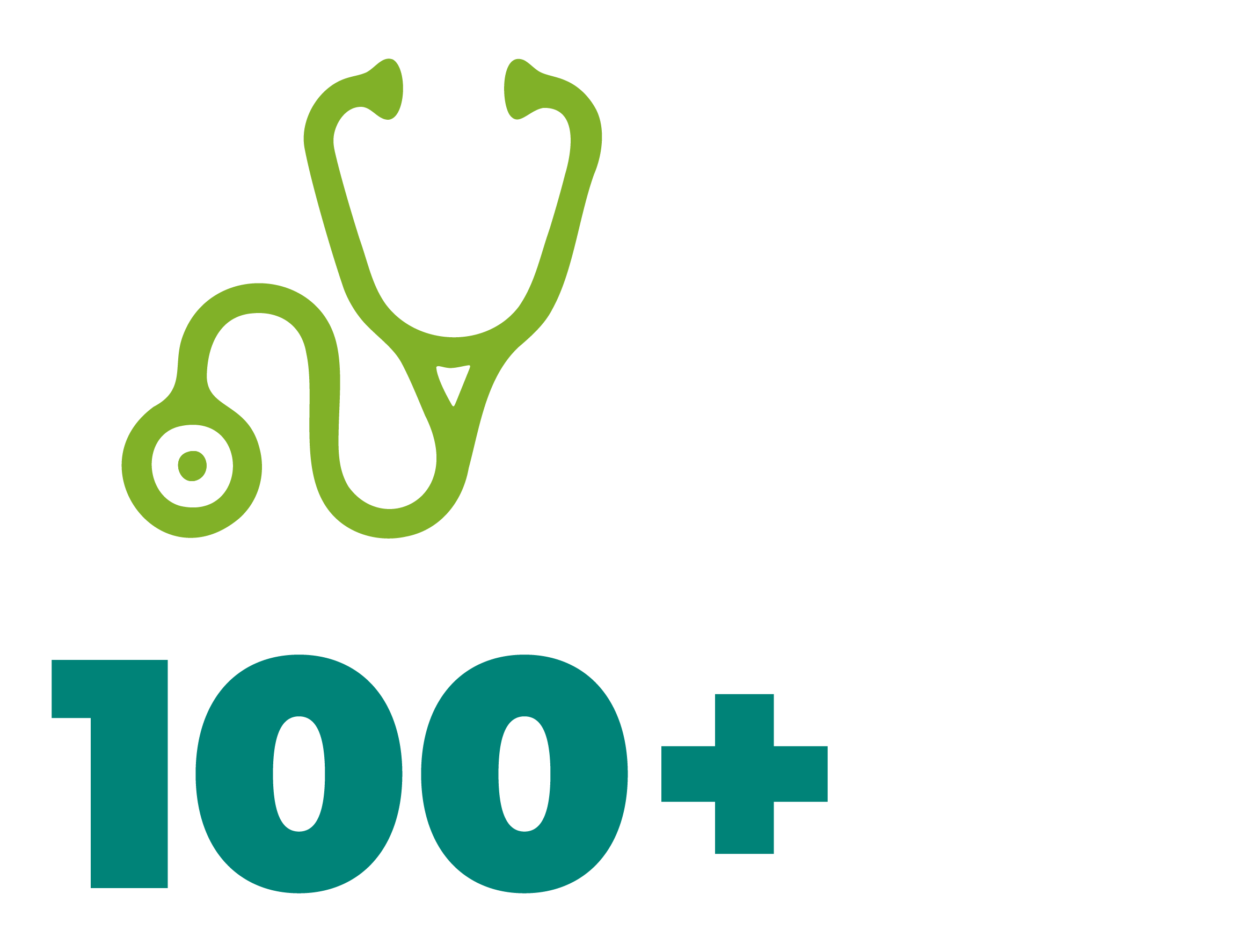22000 médicos entrenados
