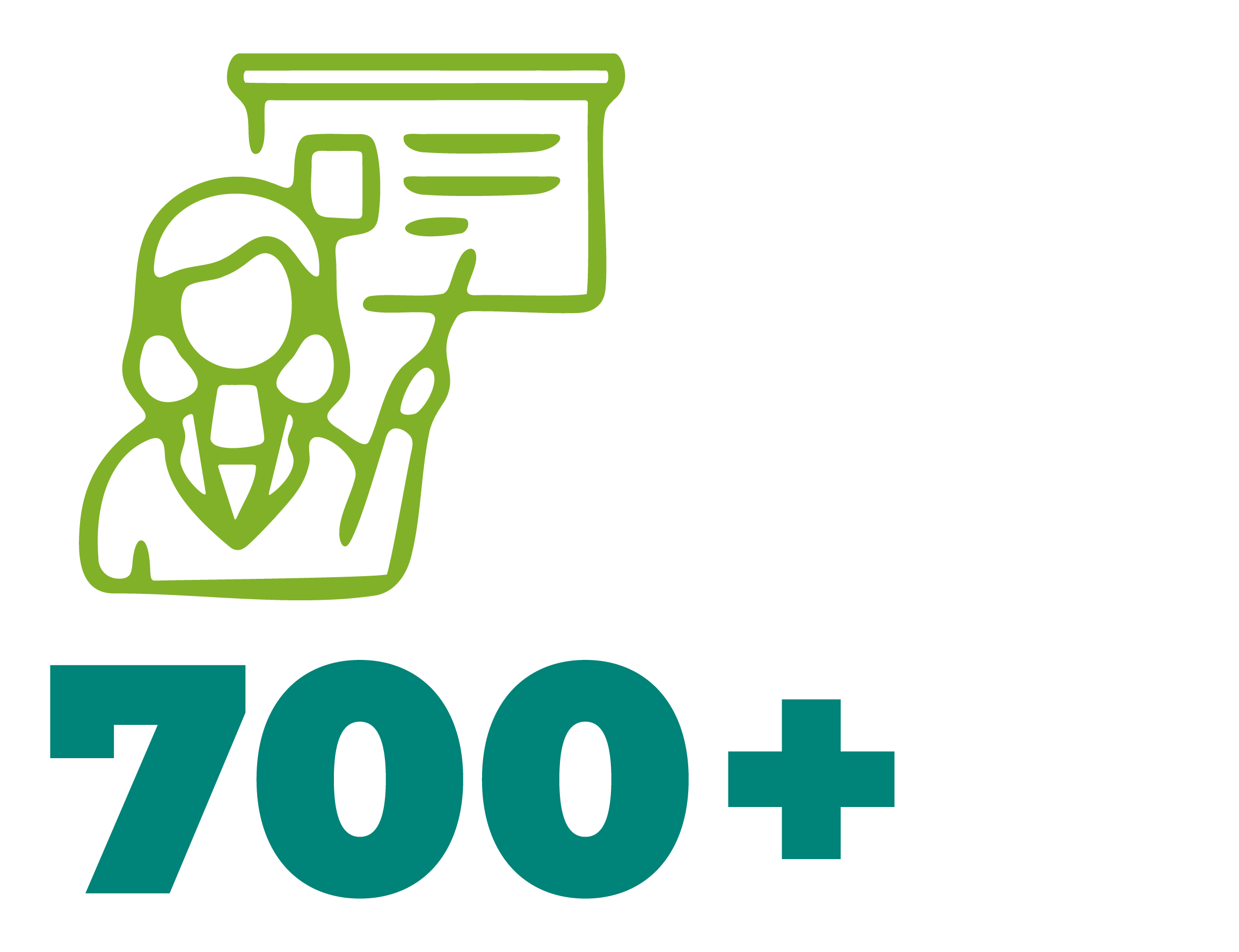 700 Talleres