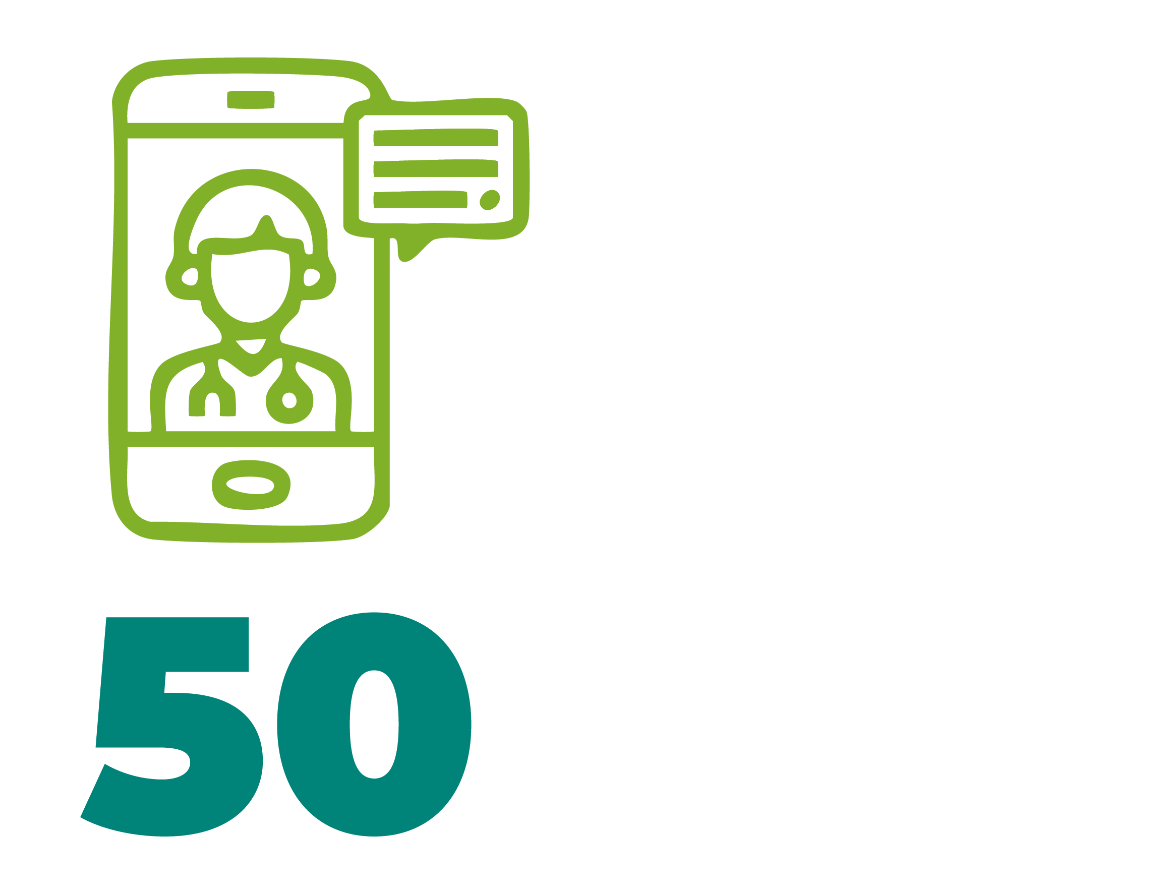 50 Especialidades teleconsulta